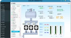 生产管控智能应用平台界面